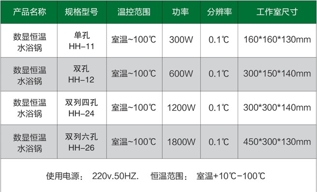 技术参数表.jpg